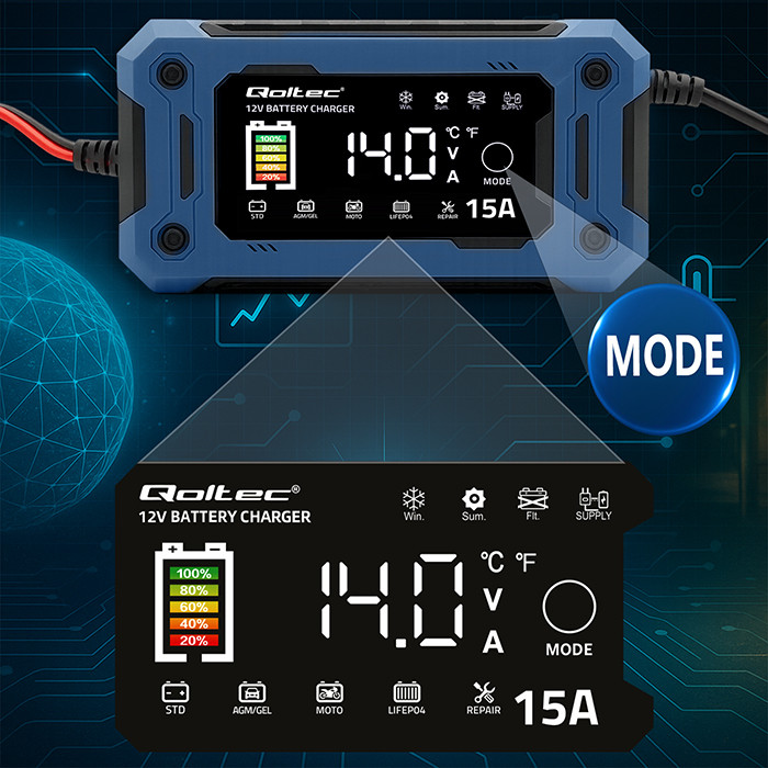 Qoltec Prostownik 12V 15A Ładowarka mikroprocesorowa LCD