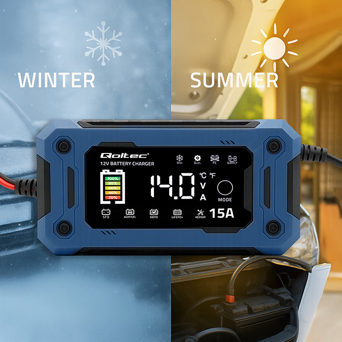 Qoltec Prostownik 12V 15A Ładowarka mikroprocesorowa LCD